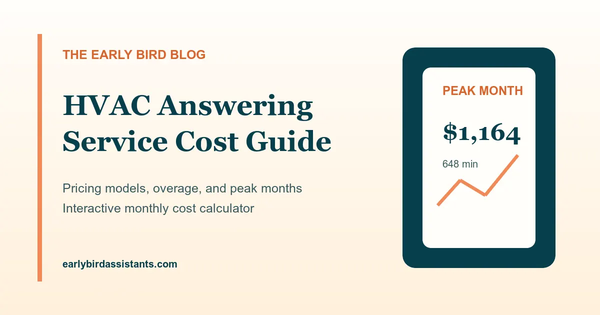 HVAC answering service cost calculator with call volume, minutes, and peak-season overage