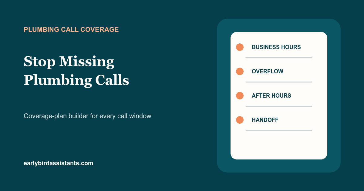 Plumbing call coverage board with business-hours, overflow, and after-hours lanes